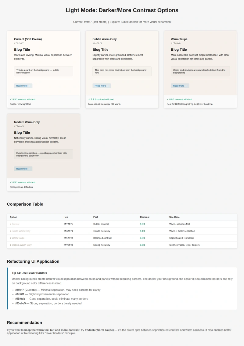 Example page showing background and foreground colours